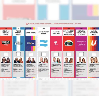La lista sábana tiene los días contados en Buenos Aires: el 64% quiere cambiarla
